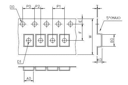 ABK 02.95 x 03.60 x 0.85mm, (1,000mpr)