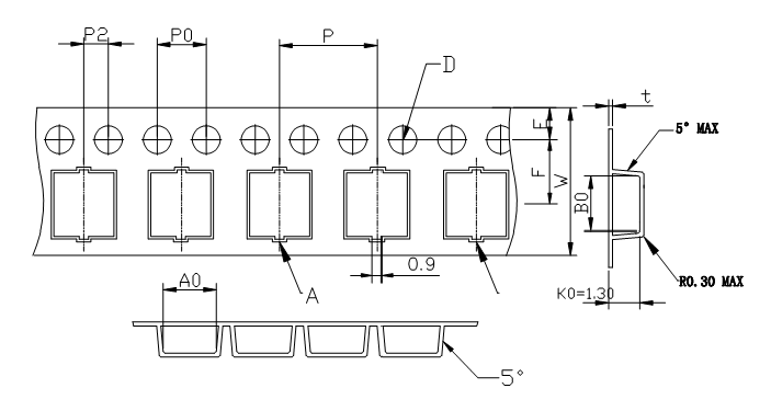 ABK 03.10 x 02.70 x 1.30mm, (500mpr)
