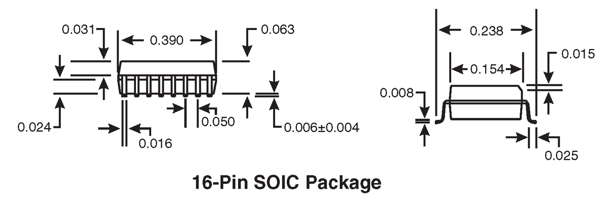 SOIC Small Outline Integrated Circuit family