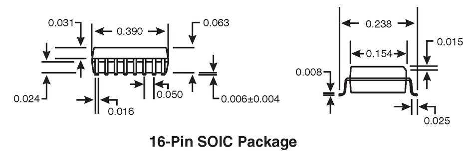SOIC Small Outline Integrated Circuit family — OX3 semiconductor packaging