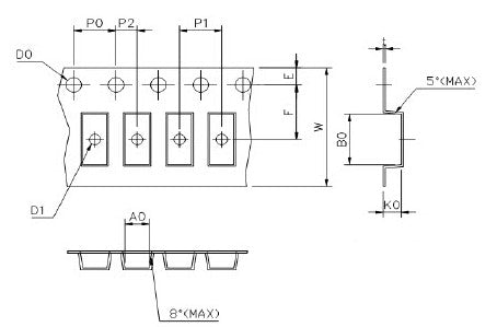 ABK 02.30 x 05.00 x 1.45mm